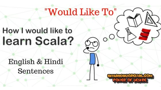 How to use of Would Like To – English and Hindi Sentences with Example