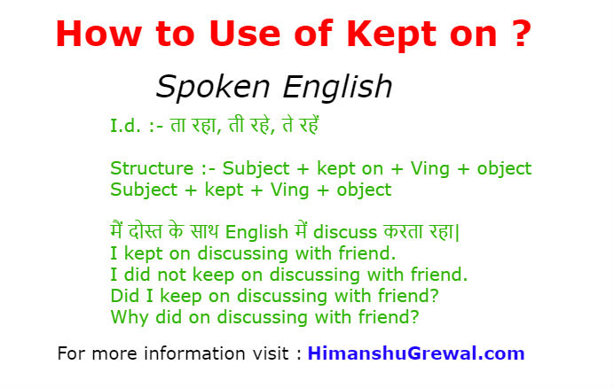 How to Use of Kept on in Spoken English