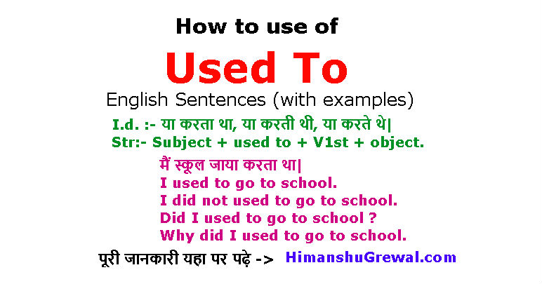 Used To sentences example in hindi
