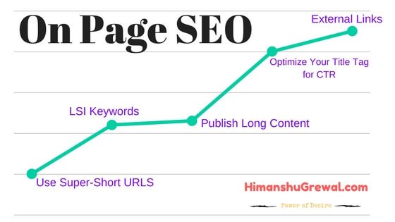 On Page SEO Tips in Hindi