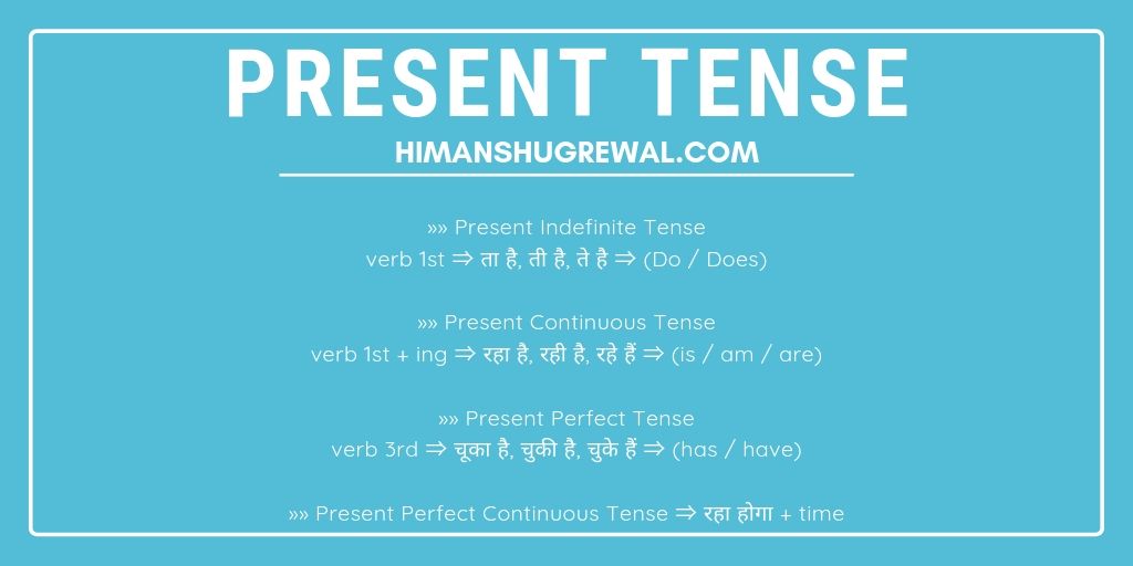 Past Present Future Tense Chart in Hindi with Example