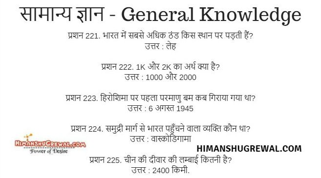 General Knowledge & Current Affairs Questions and Answers in Hindi