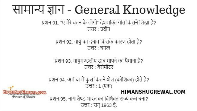 General Knowledge in Hindi Questions and Answers