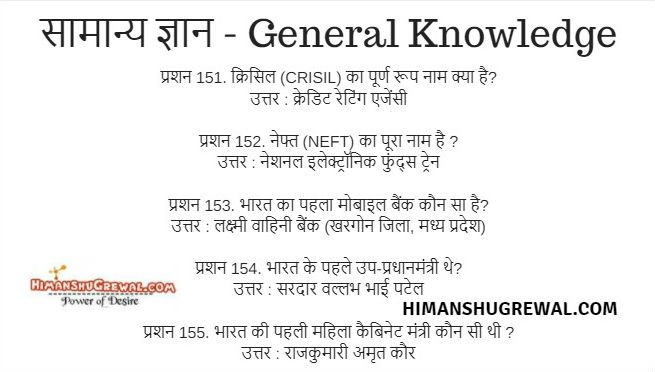 Latest GK Question in Hindi For SSC Exam with Answer