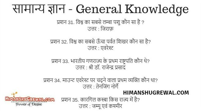 Samanya Gyan in Hindi Question Answer