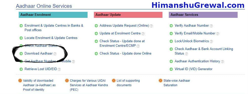 Aadhaar Card Download Process in Hindi