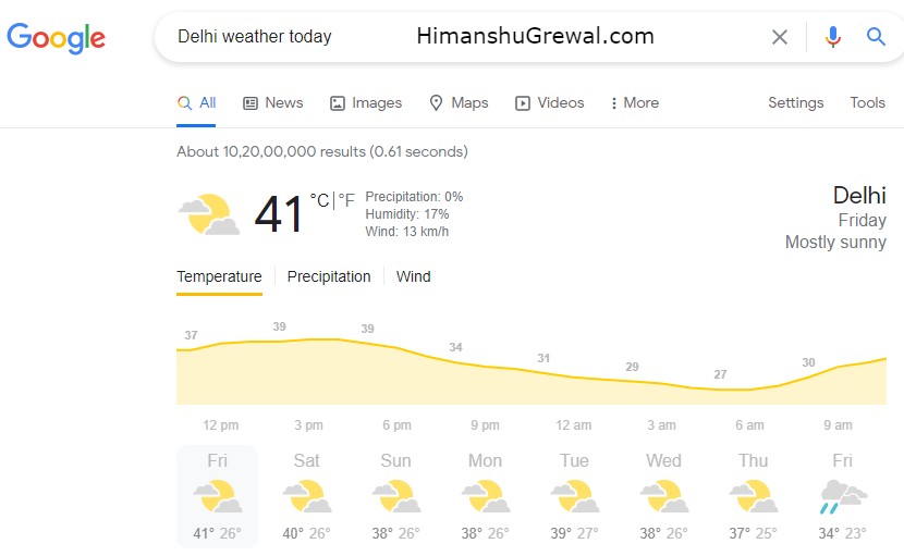 दिल्ली में आज का मौसम कैसा रहेगा