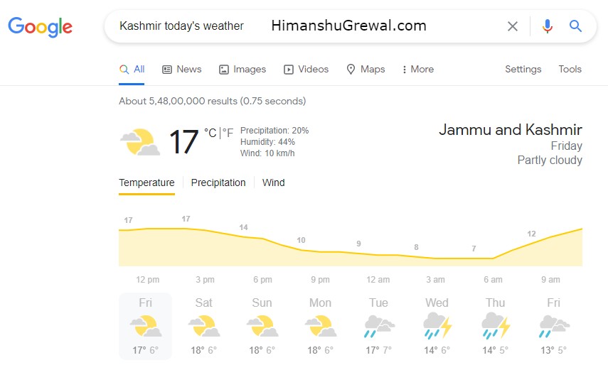 आज जम्मू कश्मीर का मौसम कैसा रहेगा